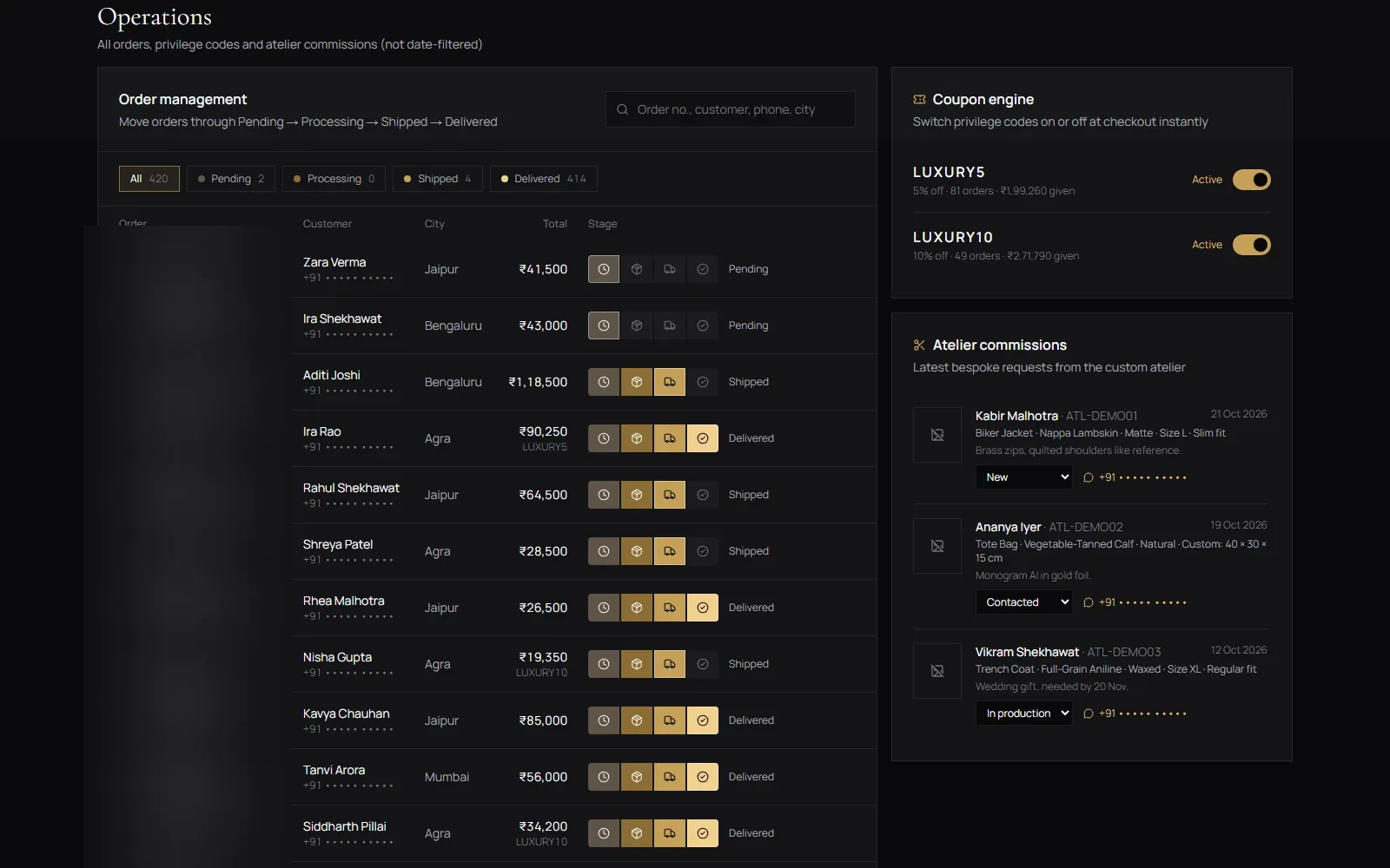 Executive retail CRM operations: an order table with stage controls and masked phone numbers, a coupon engine with two active privilege codes, and atelier requests with WhatsApp contact links